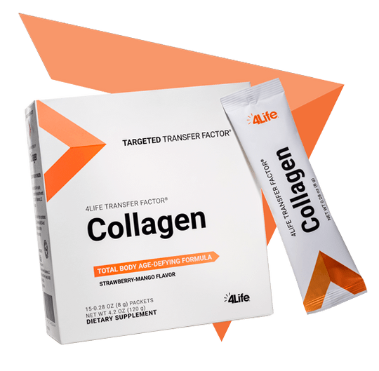 TransferFactorWorld 4life Transfer Factor Collagen Health & Beauty