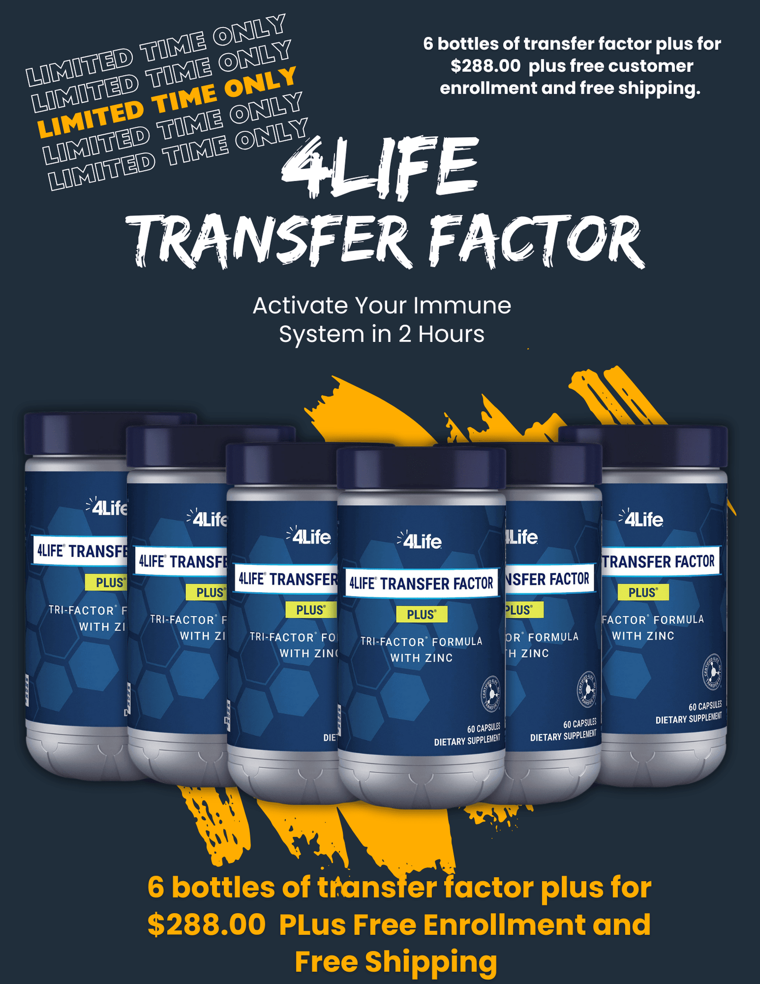 TransferFactorWorld 4life Transfer Factor Plus - 6 Pack $48.00 per bottle Health & Beauty